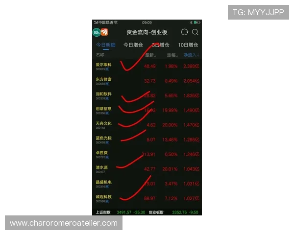 如何在GD视讯平台快速注册并顺利开始高效游戏体验的详细流程